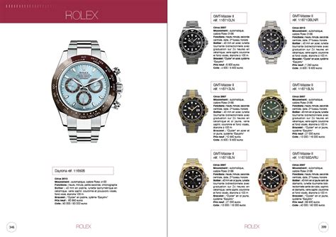 rolex horloge prix|catalogue rolex et prix.